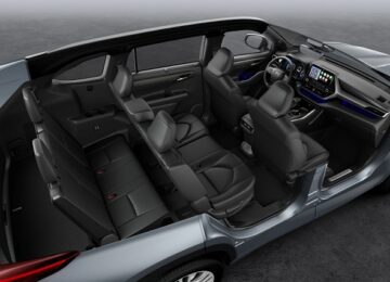 2023 Toyota Highlander interior