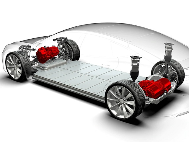 2024 Electric SUVs range