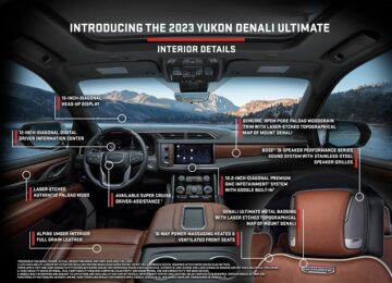 2023 GMC Yukon Denali Ultimate interior